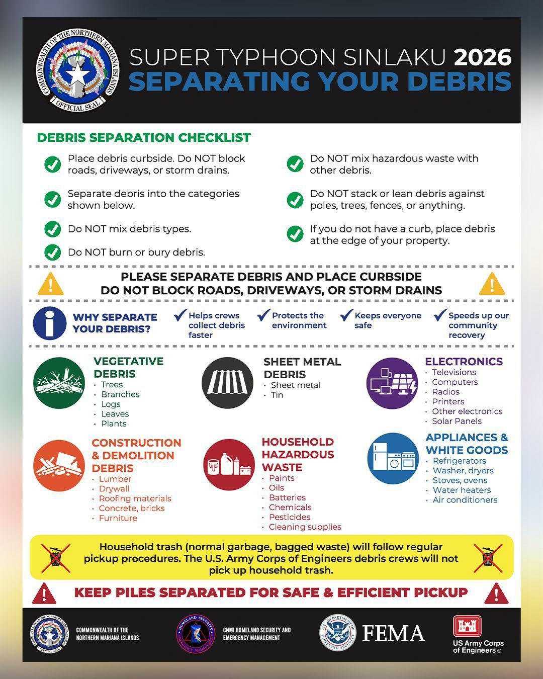 Debris Sorting Graphic